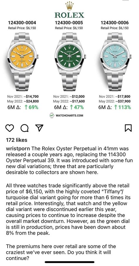 rolex watch valuation near me|Rolex watch appreciation chart.